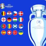 euro 2024