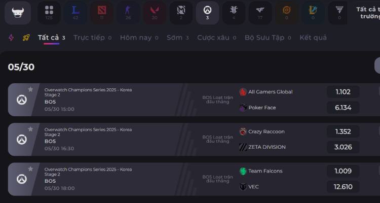 kèo cược Overwatch 2 Fun88