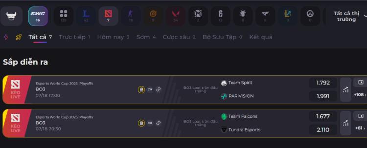 kèo cược dota 2