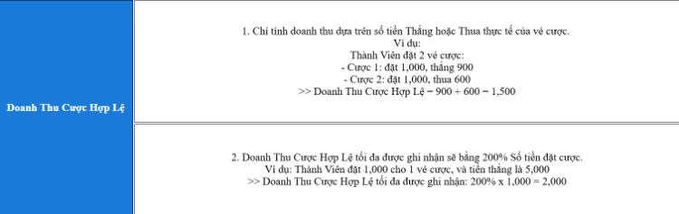 bảng thưởng của nhà cái fun88